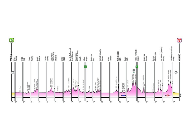 Giro2021_generale_alt_050.jpg